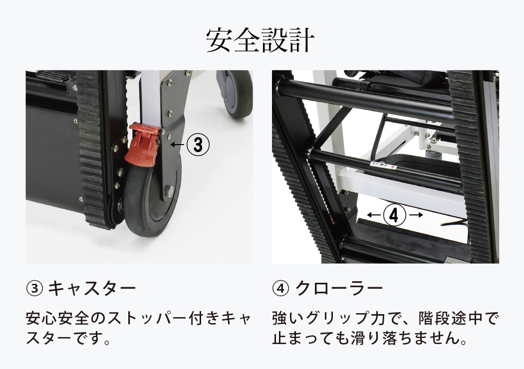 階段昇降機のクローラーとキャスター説明