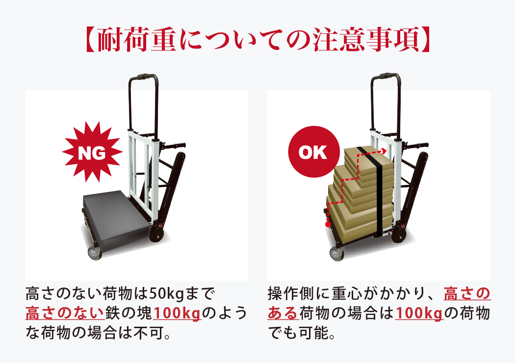 ボギー耐荷重の注意事項