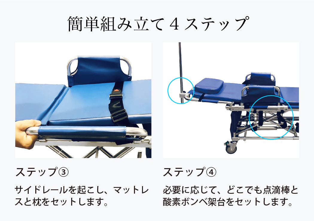 折畳式ストレッチャーのサイドレールと点滴棒取付説明